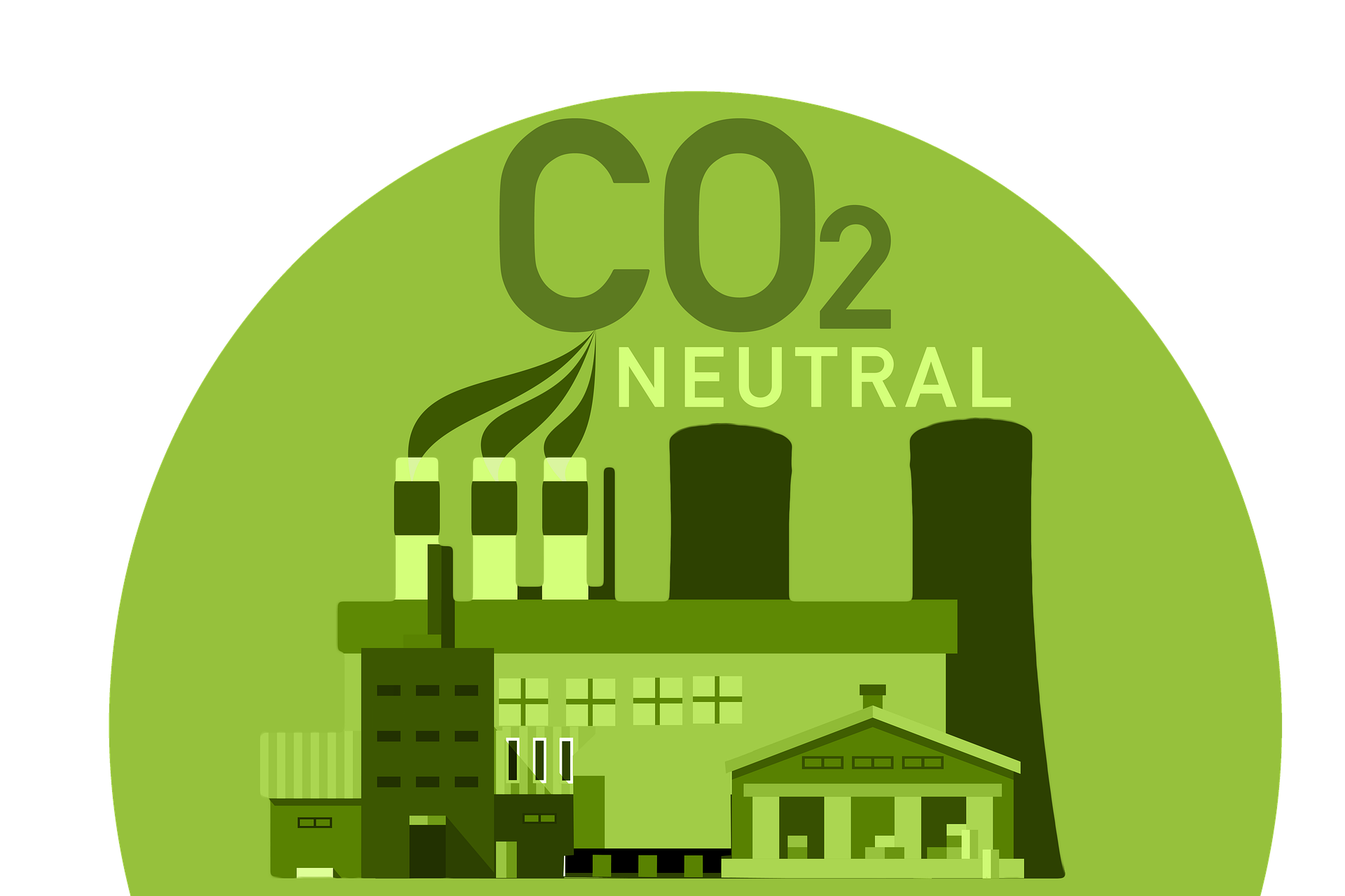 Cosa significa Carbon Neutrality?