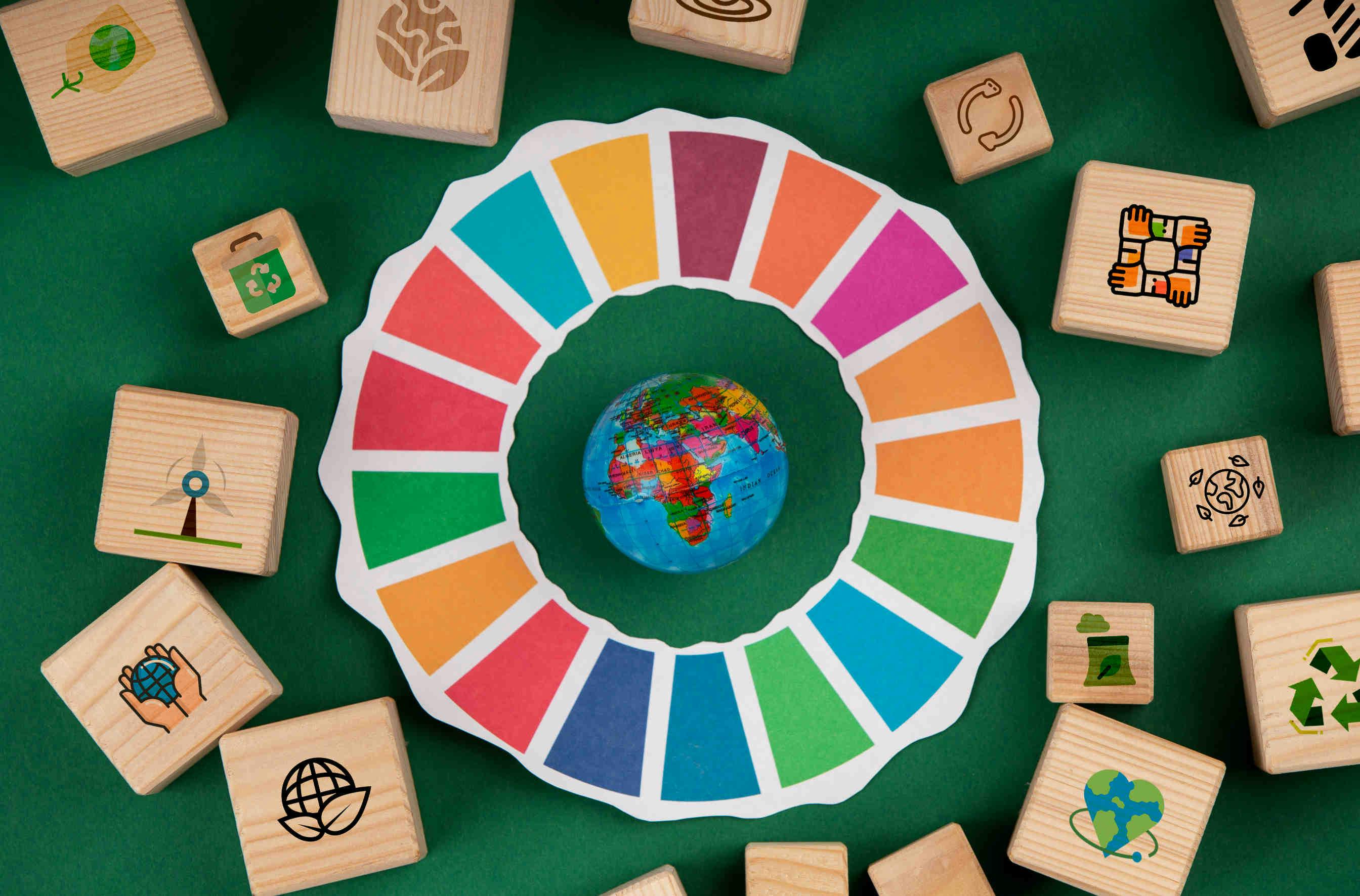 2030 Agenda: Sustainable Development Goals